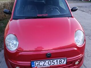 Kategoria Samochody