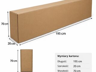 Kategoria Części pojazdów i maszyn