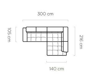 Kategoria Meble