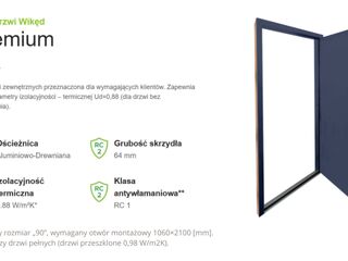Drzwi zewnętrzne Wikęd