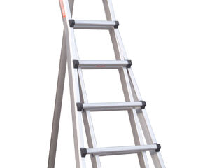 Kategoria Pozostałe ładunki