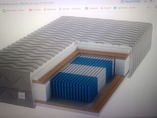 Kategoria Meble
