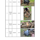 Kategoria Maszyny i urządzenia