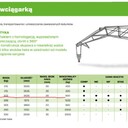 Transport maszyn budowlanych