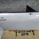 Kategoria Części pojazdów i maszyn