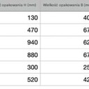 Kategoria Maszyny i urządzenia