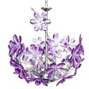 Kategoria Pozostałe ładunki