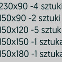 Kategoria Materiały budowlane