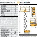 Kategoria Maszyny i urządzenia