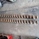 Kategoria Części pojazdów i maszyn