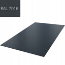 Kategoria Materiały budowlane