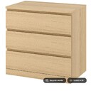 Kategoria Przeprowadzki