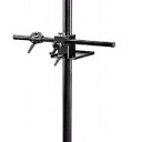 Kategoria Pozostałe ładunki