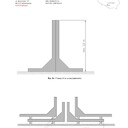 Kategoria Materiały budowlane