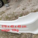 Kategoria Części pojazdów i maszyn