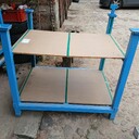 Kategoria Pozostałe ładunki